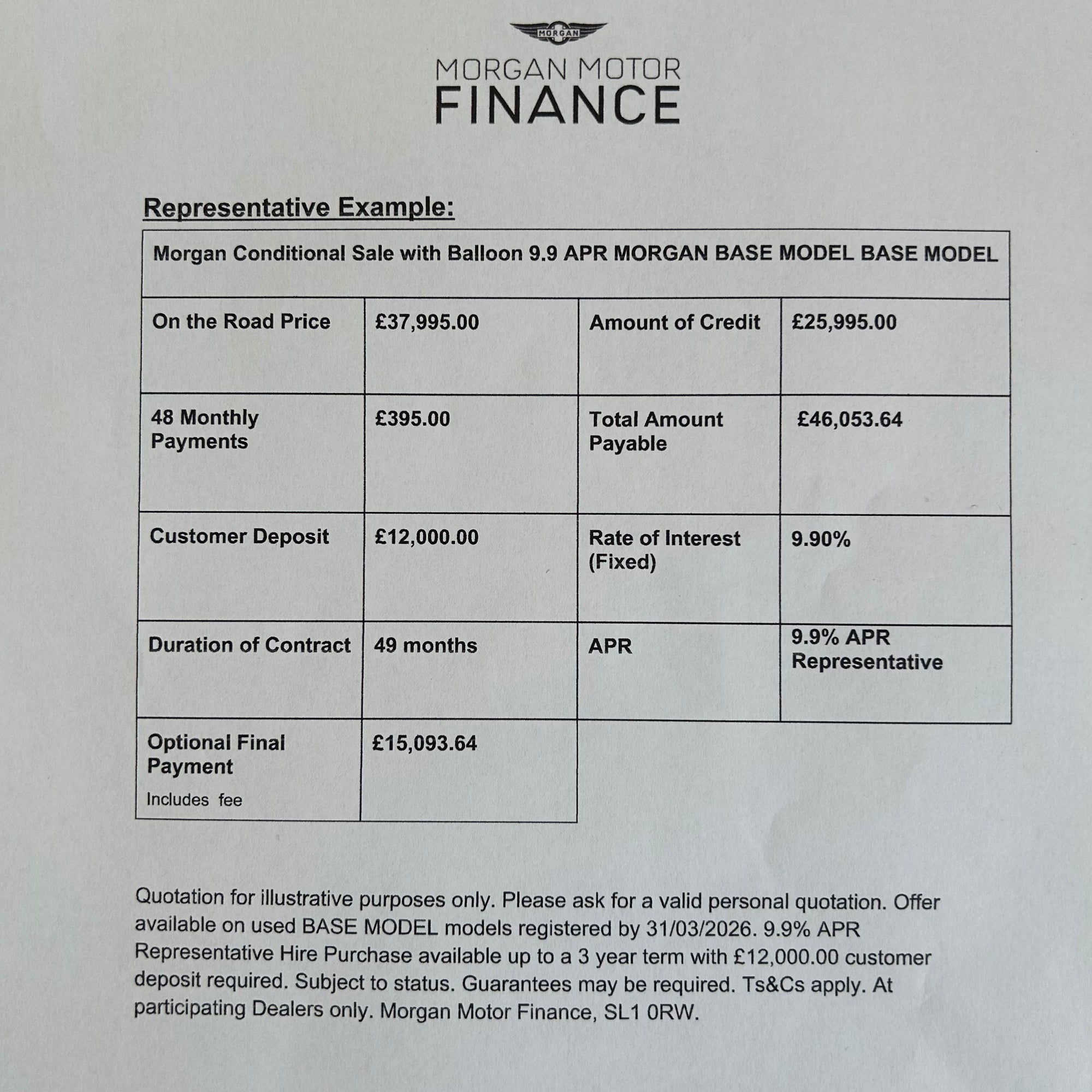 Morgan 4/4 80th Anniversary - 80th Anniversary Saxe Blue